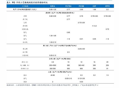 吉艾科技战略重组 聚焦信息系统集成服务，重塑发展新动能